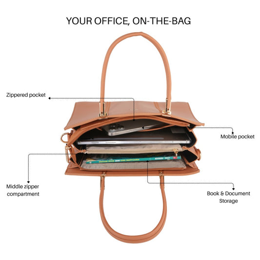 Elena Everyday Carry Handbag