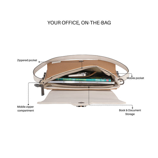 Stella Convertible Sling Handbag